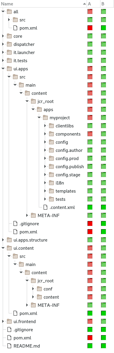 Using KDiff to compare projects